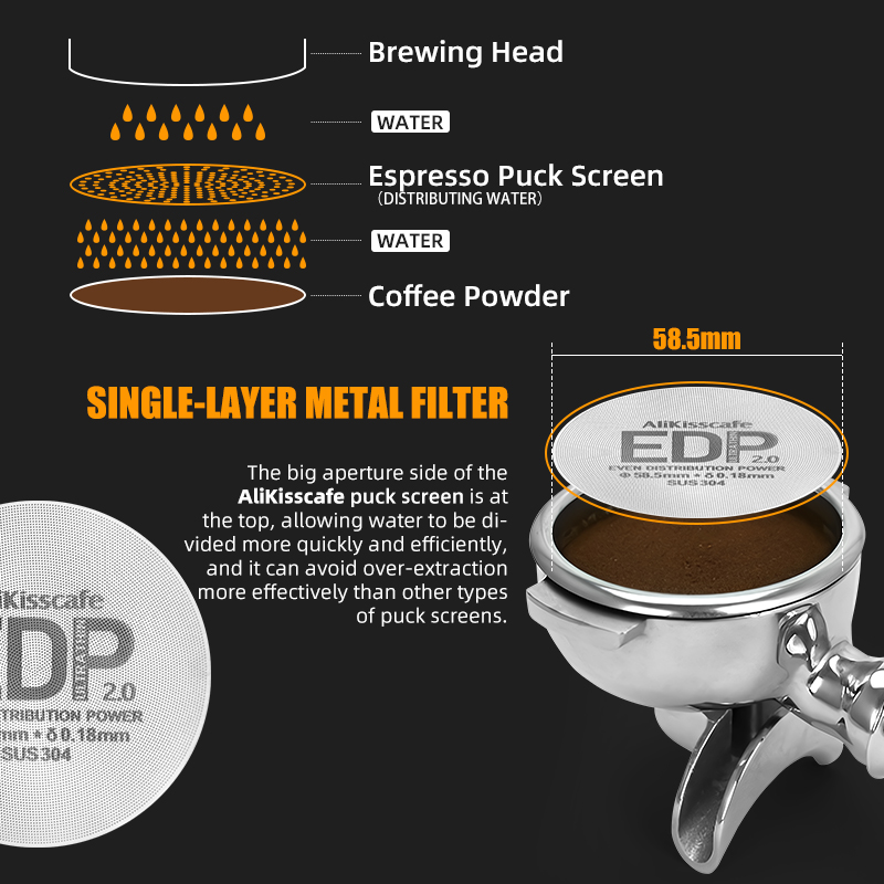 AliKisscafe 에스프레소 퍽 스크린 마그네틱 리 - Coffee Equipment Holder 리뷰 및 가격